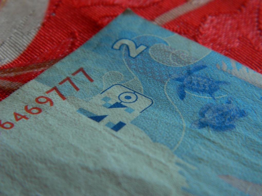 Azerbaijan banknote security features